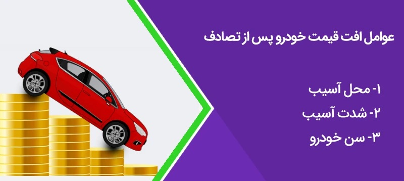 محاسبه خسارت افت قیمت خودرو
